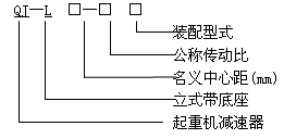 QJ-L型起重機立式減速器工作條件、型式、型号标記