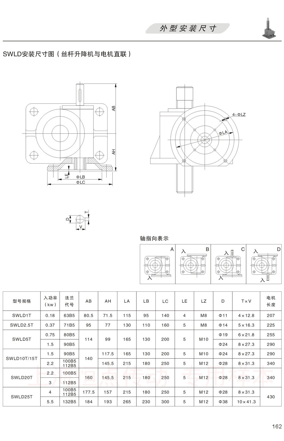 SWLD安裝尺寸圖(絲杆升降機與電機直聯) 軸指向 ABCD