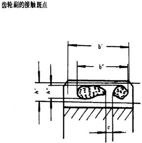 漸開線圓柱齒輪精度齒輪、齒輪副誤差及側隙的定義和代号