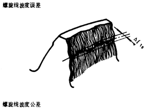 漸開線圓柱齒輪精度齒輪、齒輪副誤差及側隙的定義和代号