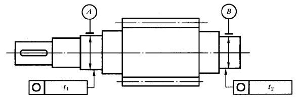 圓柱齒輪 檢驗實施規範 第3部分：齒輪坯、軸中心距和軸線平行度齒輪坯的精度