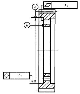 圓柱齒輪 檢驗實施規範 第3部分：齒輪坯、軸中心距和軸線平行度齒輪坯的精度