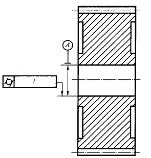 圓柱齒輪 檢驗實施規範 第3部分：齒輪坯、軸中心距和軸線平行度齒輪坯的精度