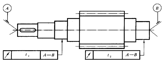 圓柱齒輪 檢驗實施規範 第3部分：齒輪坯、軸中心距和軸線平行度齒輪坯的精度